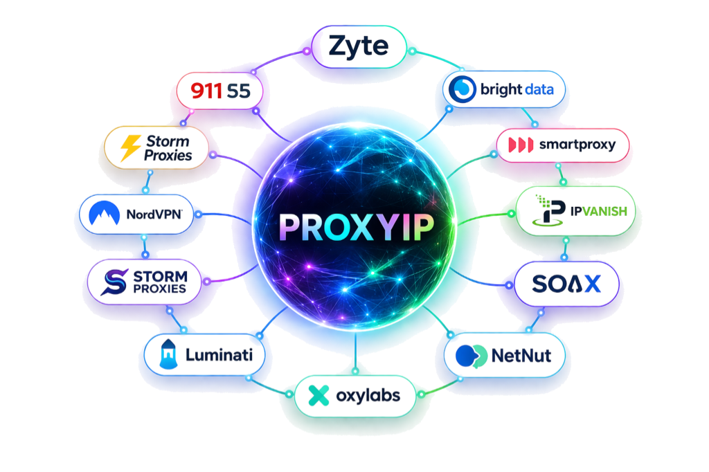 PROXYIP Network Ecosystem